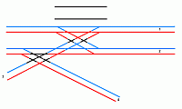 Weichenstrae Kopfbahnhof