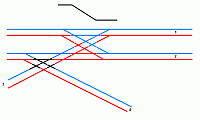 Weichenstrae Kopfbahnhof